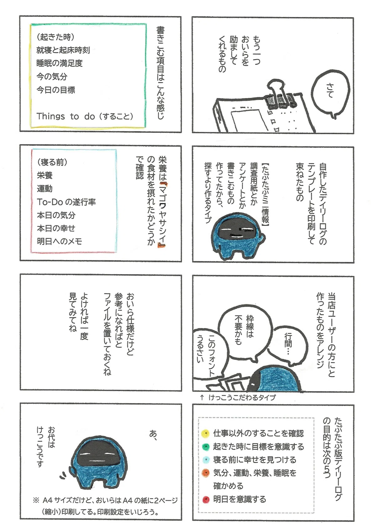 もう一つは自作のデイリーログテンプレート。日々を健やかに組み立て、ふり返るツール。PDF（無料）を下に置いときます。