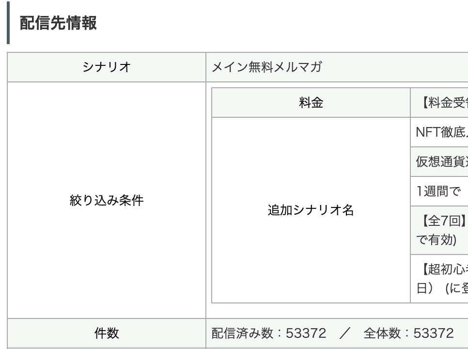 誰も教えてくれない、とある超強力なマーケティング手法の話。｜イケハヤ