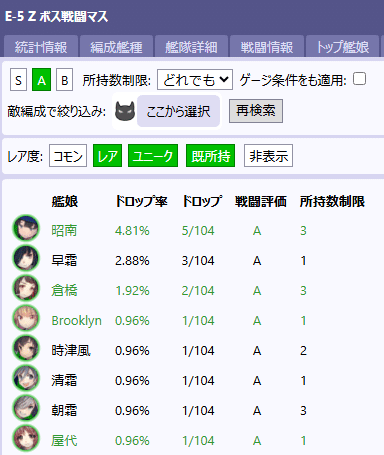 艦これ】E5-3丁ボスS勝利リセット掘り｜ネリー