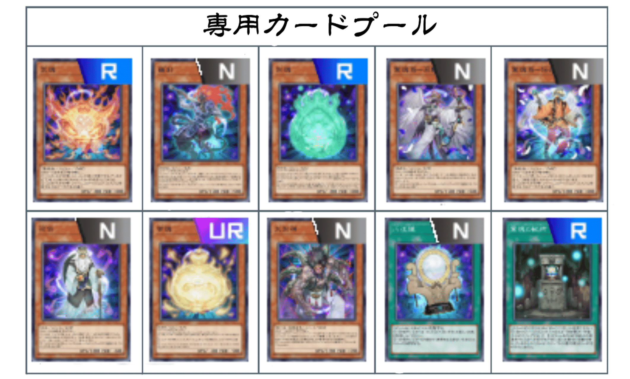 ★ 支払い後２日以内発送しますさん専用　遊戯王カードセット 乃亜さん専用 遊戯王カード