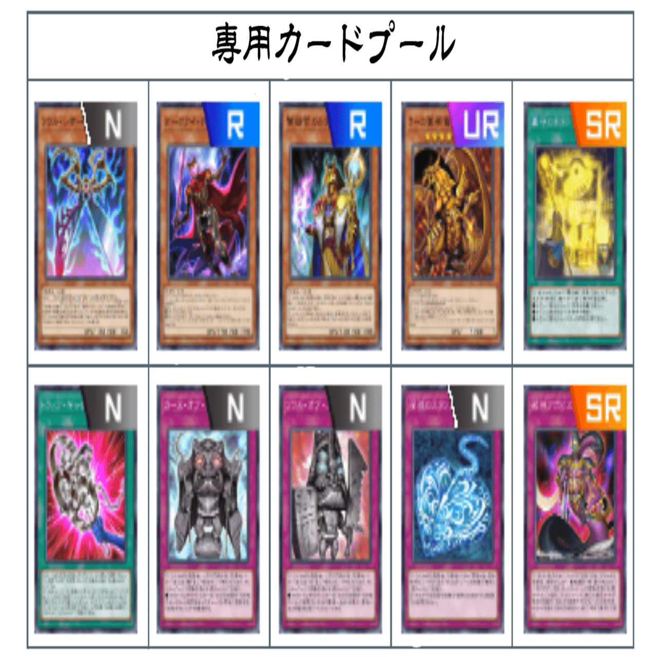 09 リシド】王国ルーム用デッキ【遊戯王マスターデュエル】｜午前零