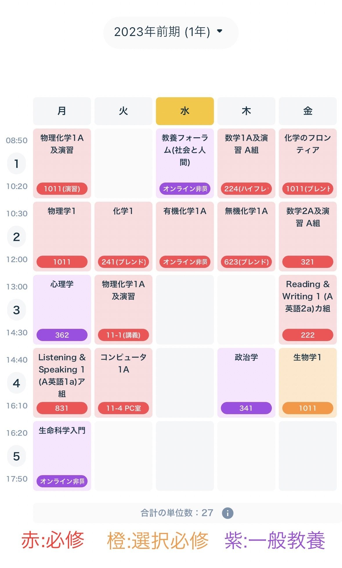 理科大 応用化学科】 教科書購入リスト｜SiELiN(しえりん)