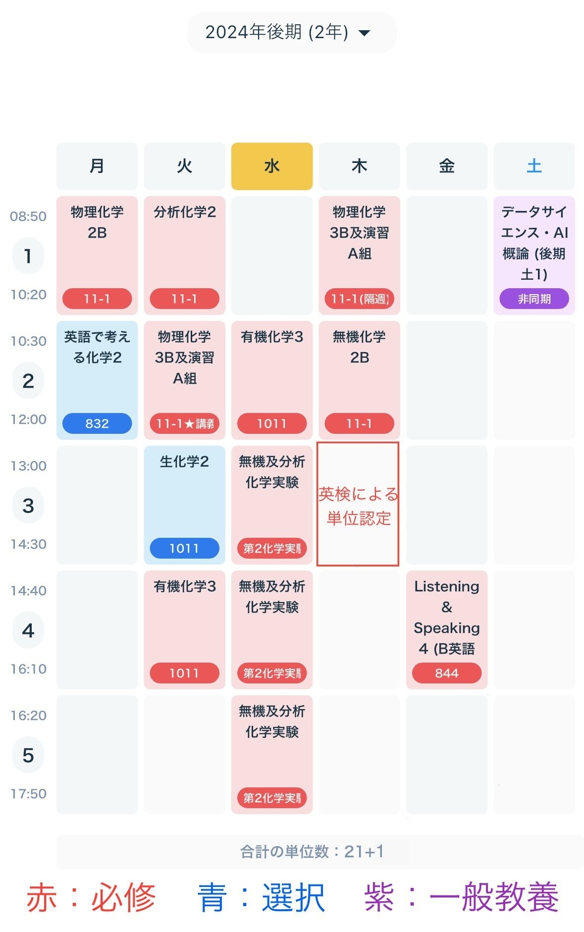 理科大 応用化学科】 教科書購入リスト｜SiELiN(しえりん)