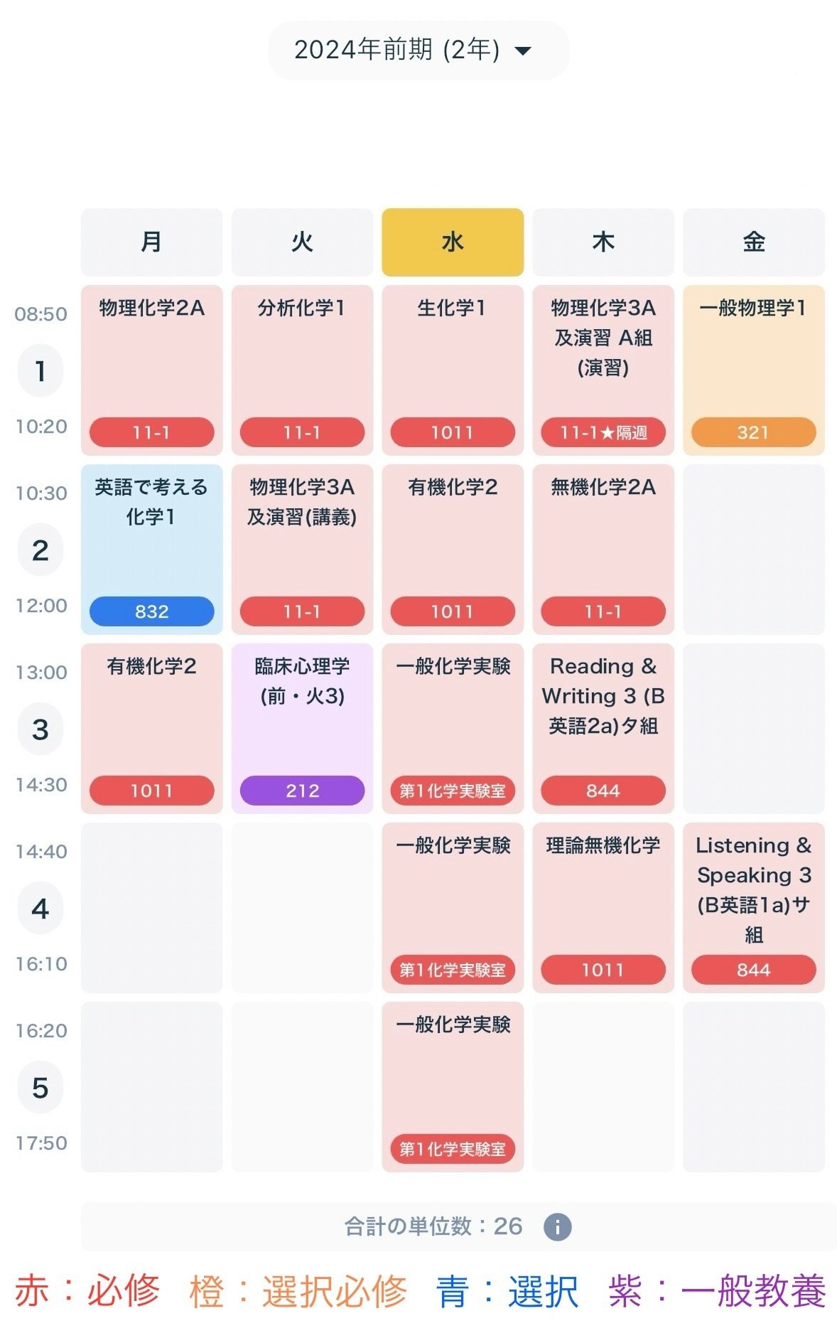 理科大 応用化学科】 教科書購入リスト｜SiELiN(しえりん)