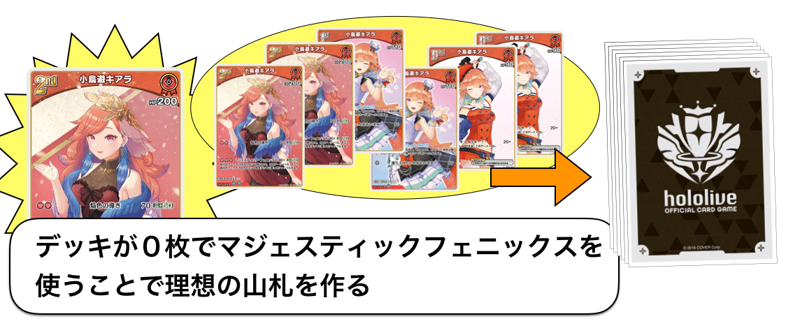 ホロカ】よくわかる!ハッピータイム解説!|🌞もっちー🌞 ホロカ】よくわかる!ハッピータイム解説!|🌞もっちー🌞