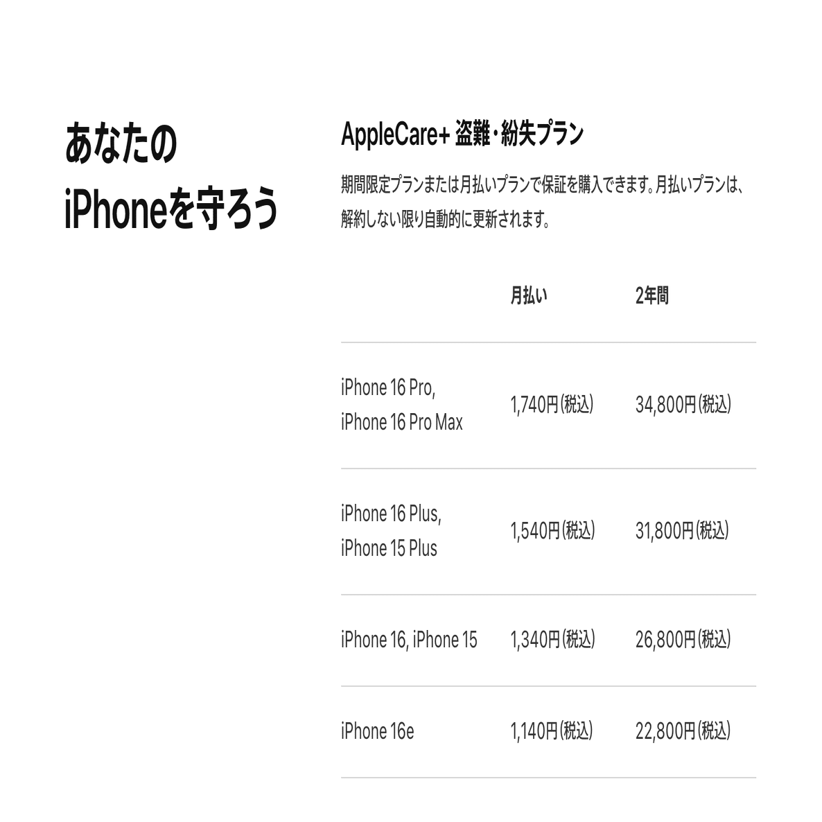 最新!iPhone16eに機種変してみた。iPhone12miniやSEとはどう違う?Apple