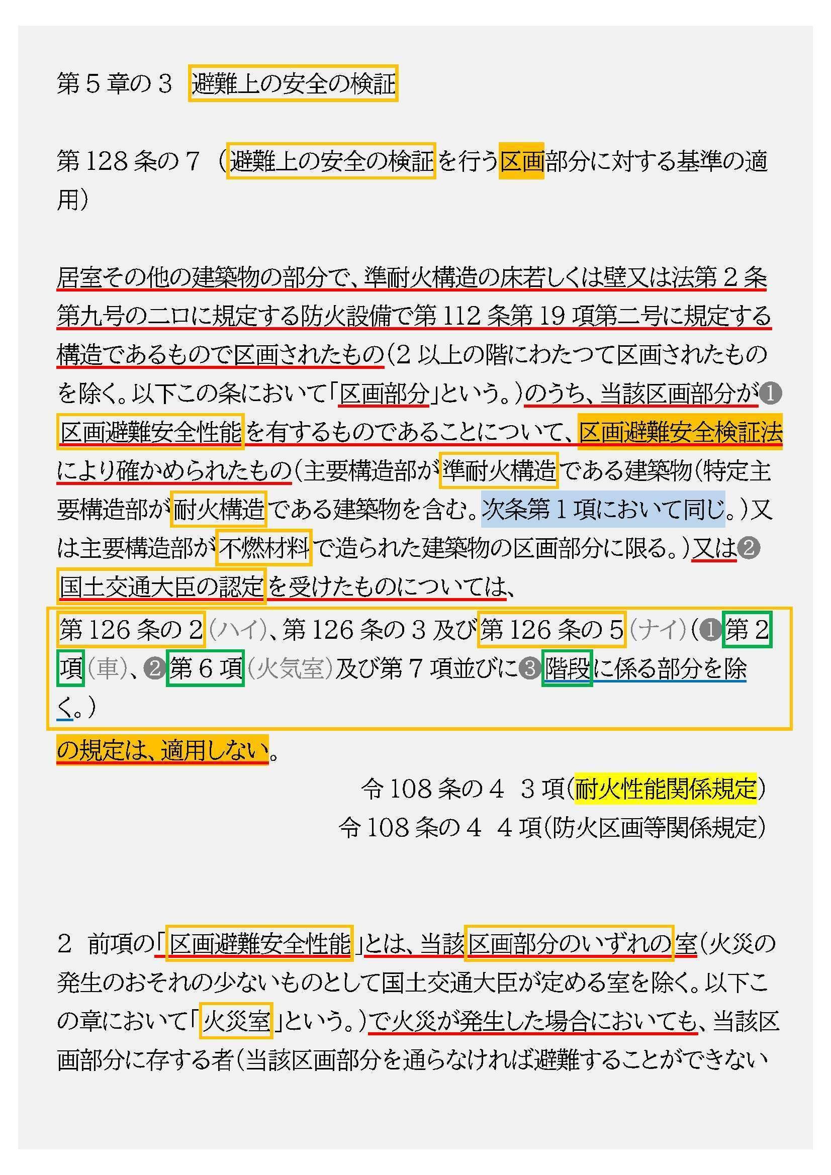 法令集2025】避難安全検証｜吉村 昌朋（よしむら まさとも）