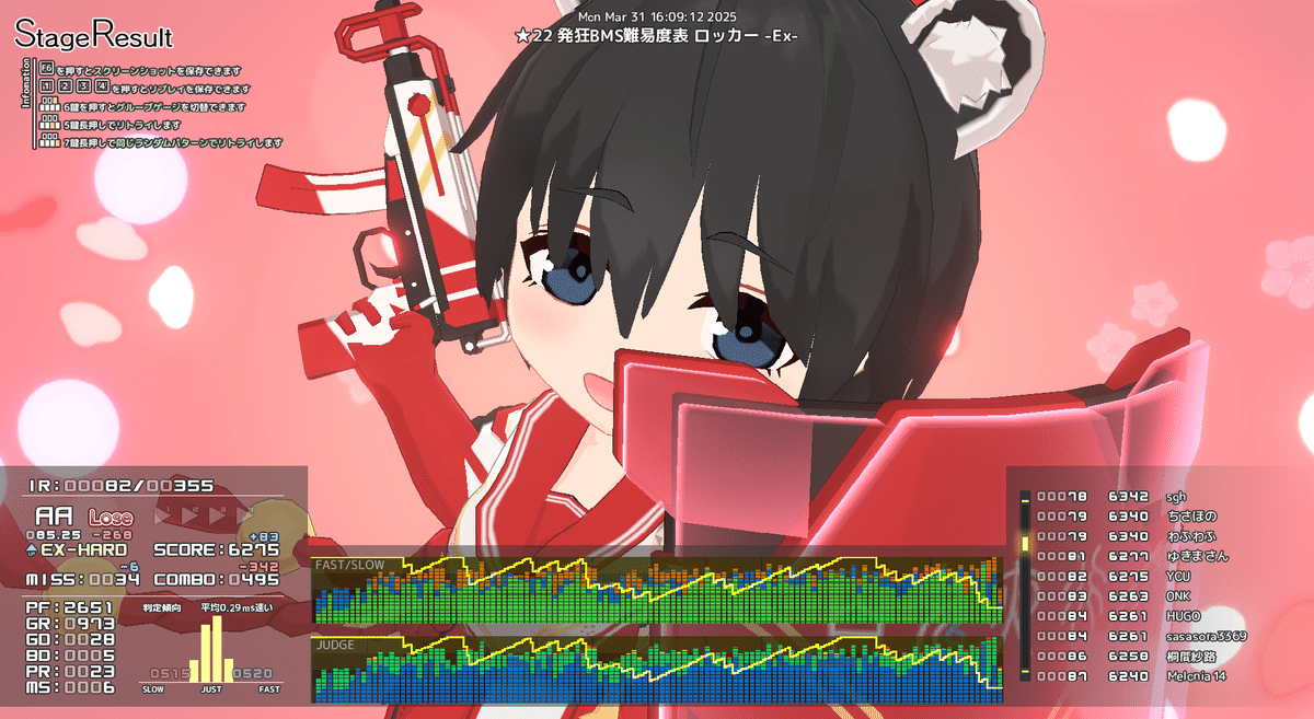 みちゃん 音ゲー日記20250331｜GRASS