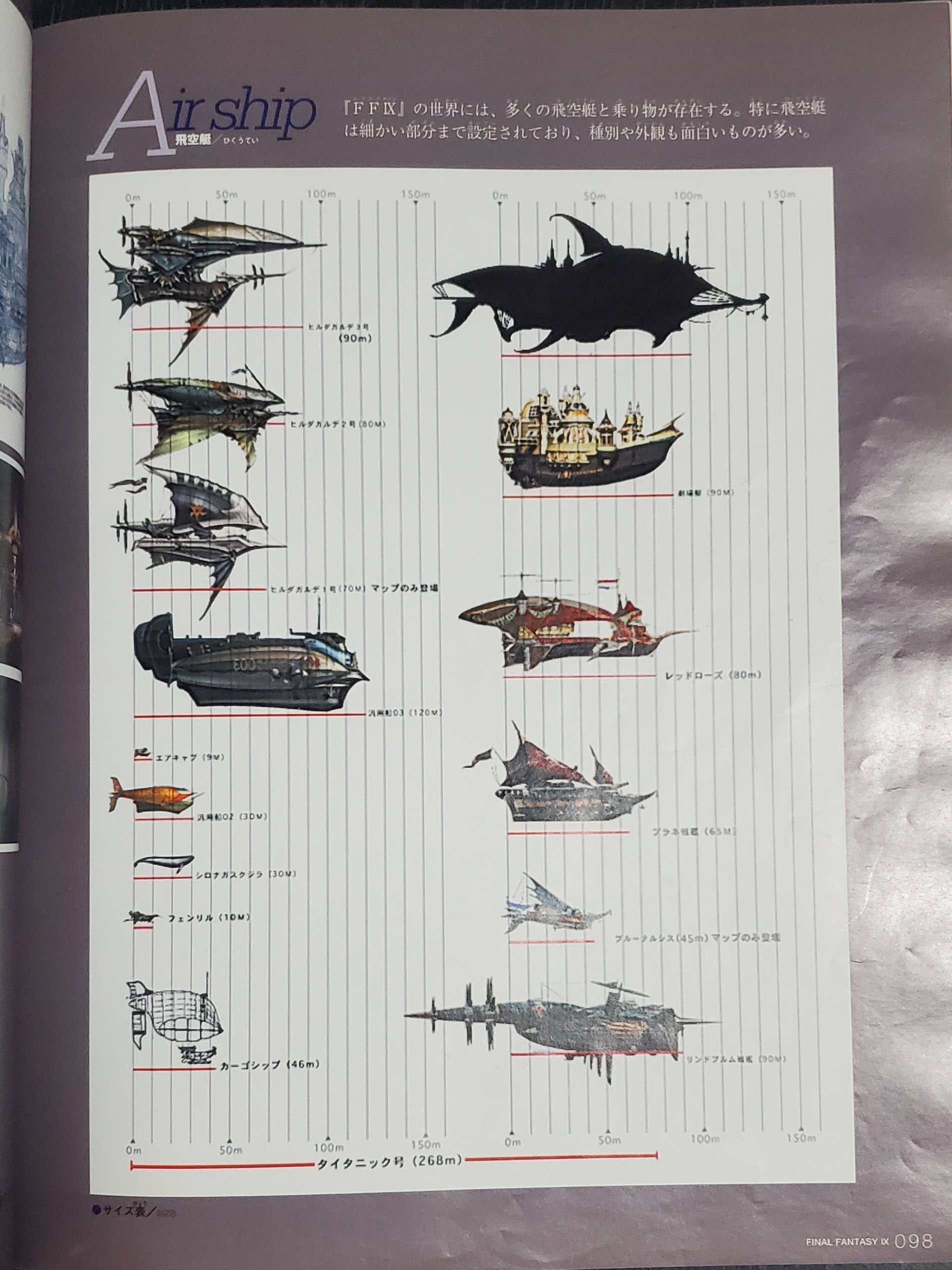 FF9】『Vジャンプ緊急増刊 ファイナルファンタジーIX 設定画集