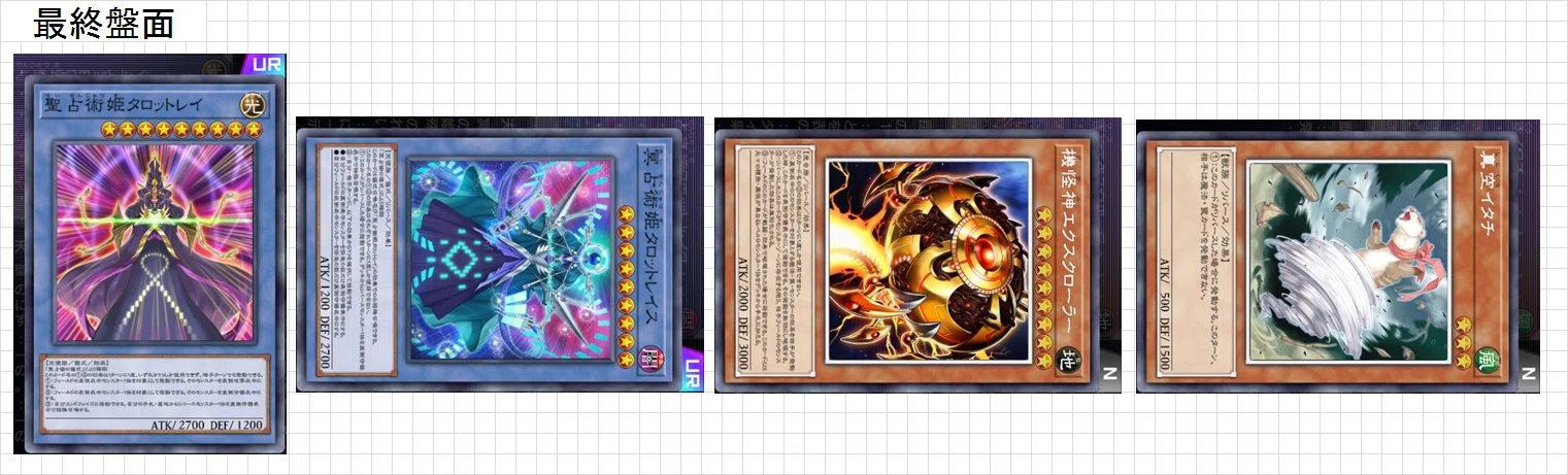 占術姫】作って遊んだデッキ11【遊戯王マスターデュエル】｜くねくね