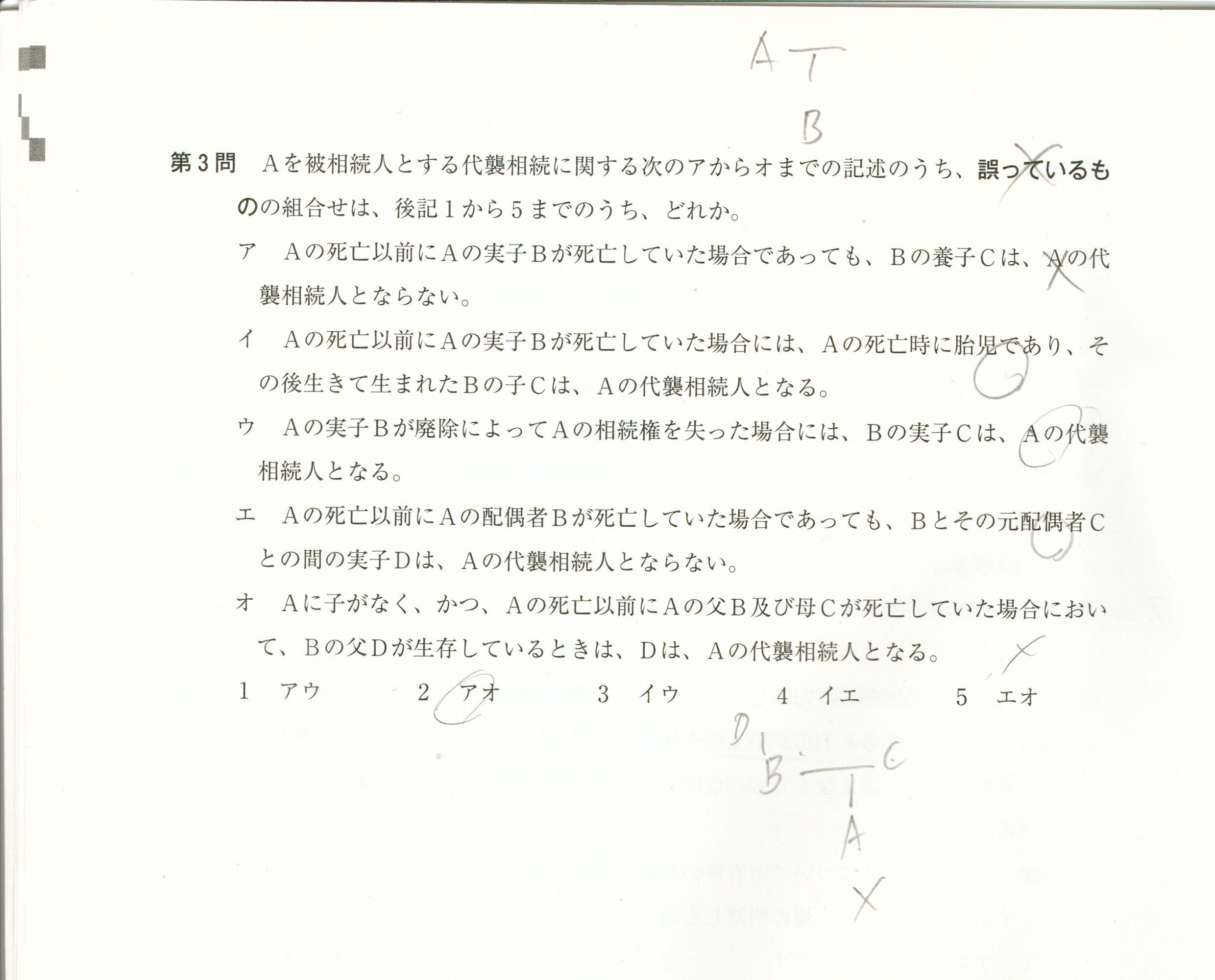 令和6年度土地家屋調査士試験 結果｜あき