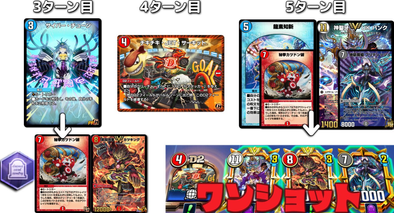 エグザイル軸UKパンクの紹介【キャラデッキ】|天バニ エグザイル軸UKパンクの紹介【キャラデッキ】|天バニ