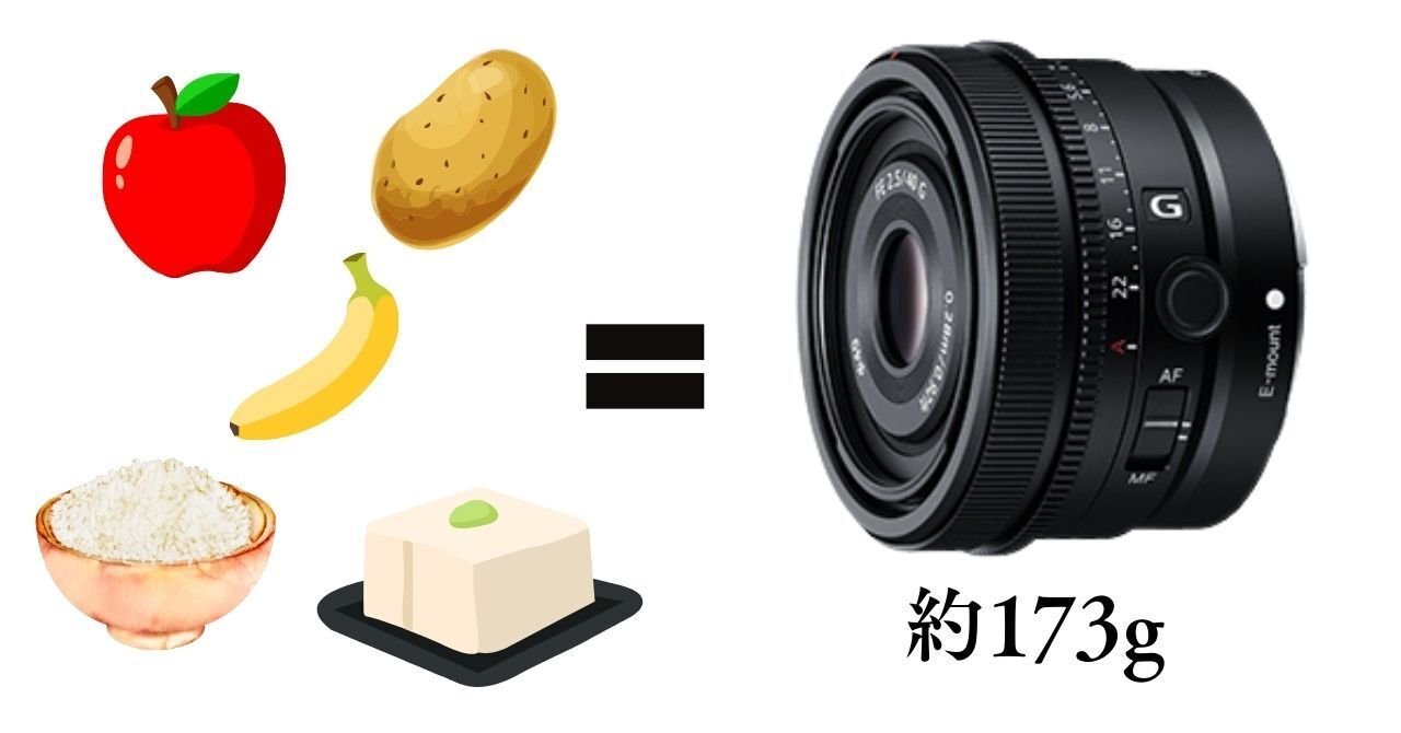 FE 40mm F2.5 G」は撮影体験を変える”神レンズ”だと推したい！｜きした