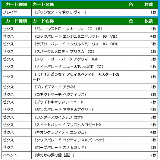 Z/X初心者さん向けデッキの選び方｜ぺる3
