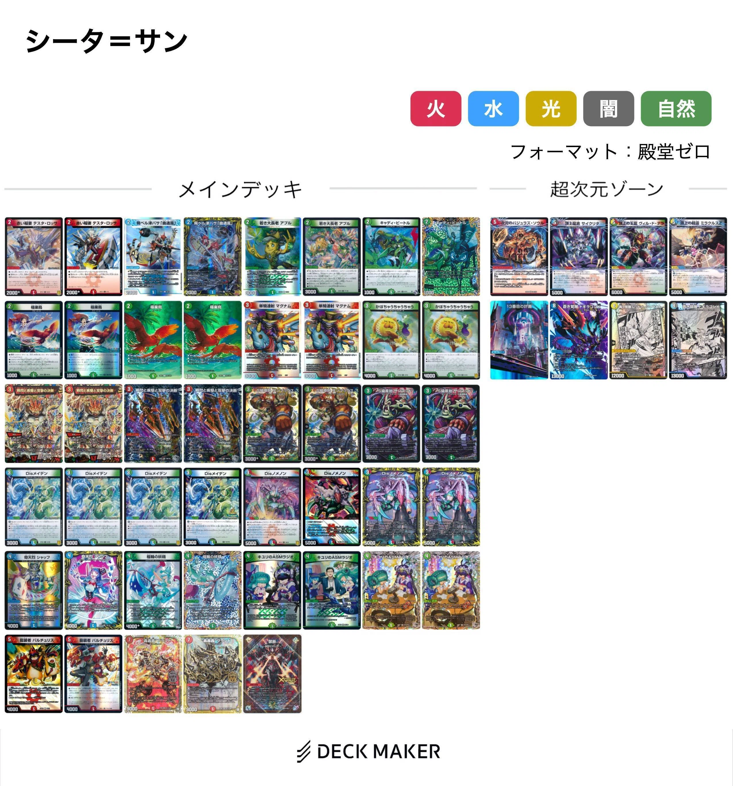 緑単ループについて調べてみる 後編｜風馬 成道