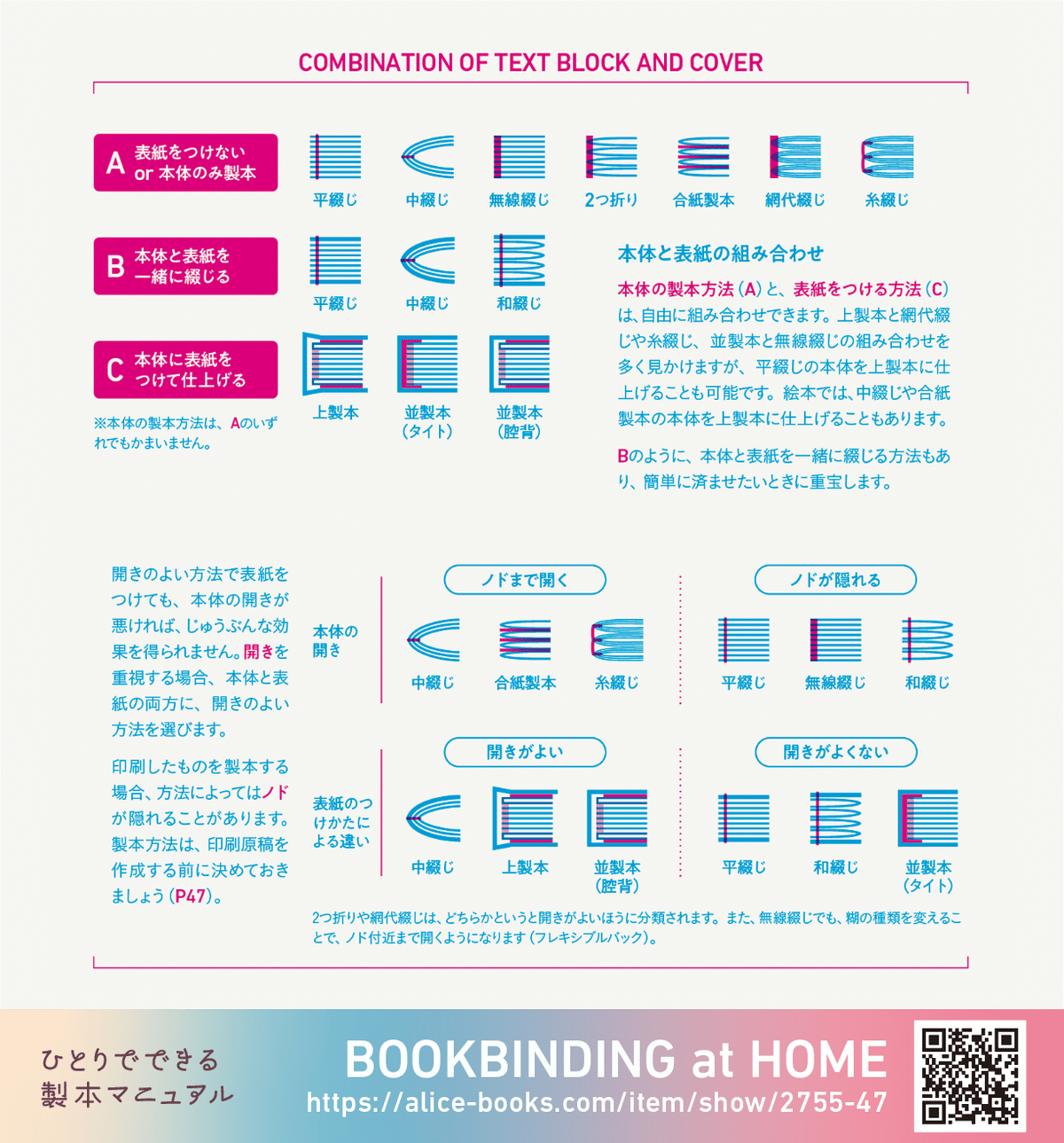 捨てられる教師 AIに駆逐される教師、生き残る教師 (SB新書