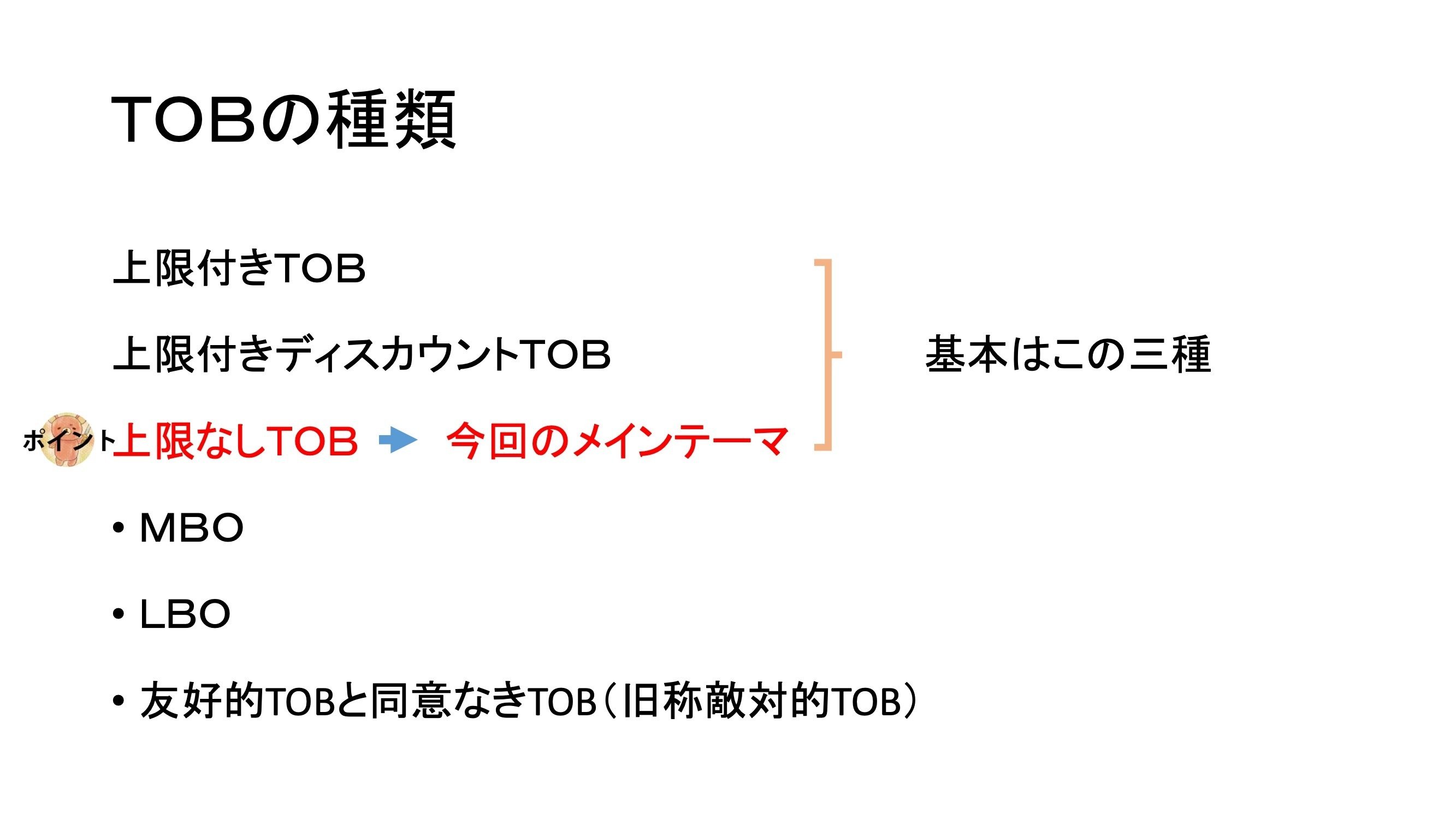 企業買収と法制度 : 公開買付規制の研究 DSKZZO7858631019022024000000-1