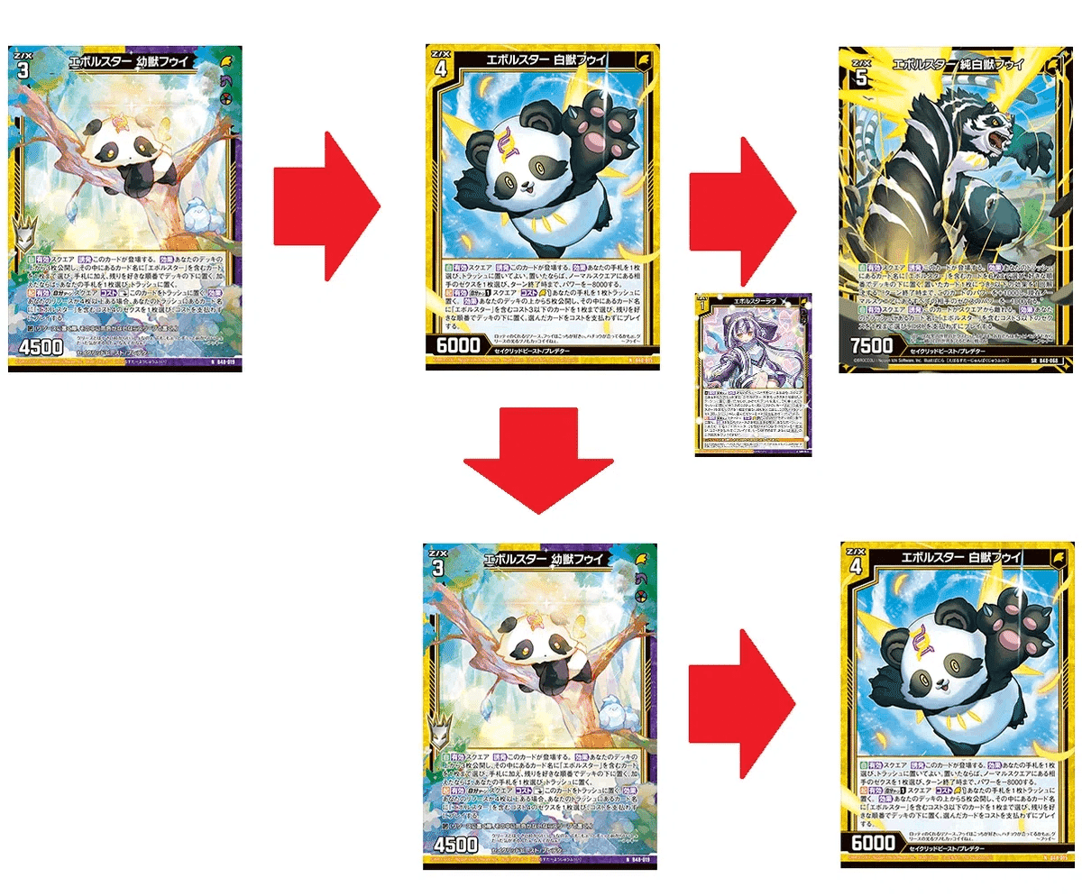 Z/X初心者さん向けデッキの選び方|ぺる3 Z/X初心者さん向けデッキの選び方|ぺる3