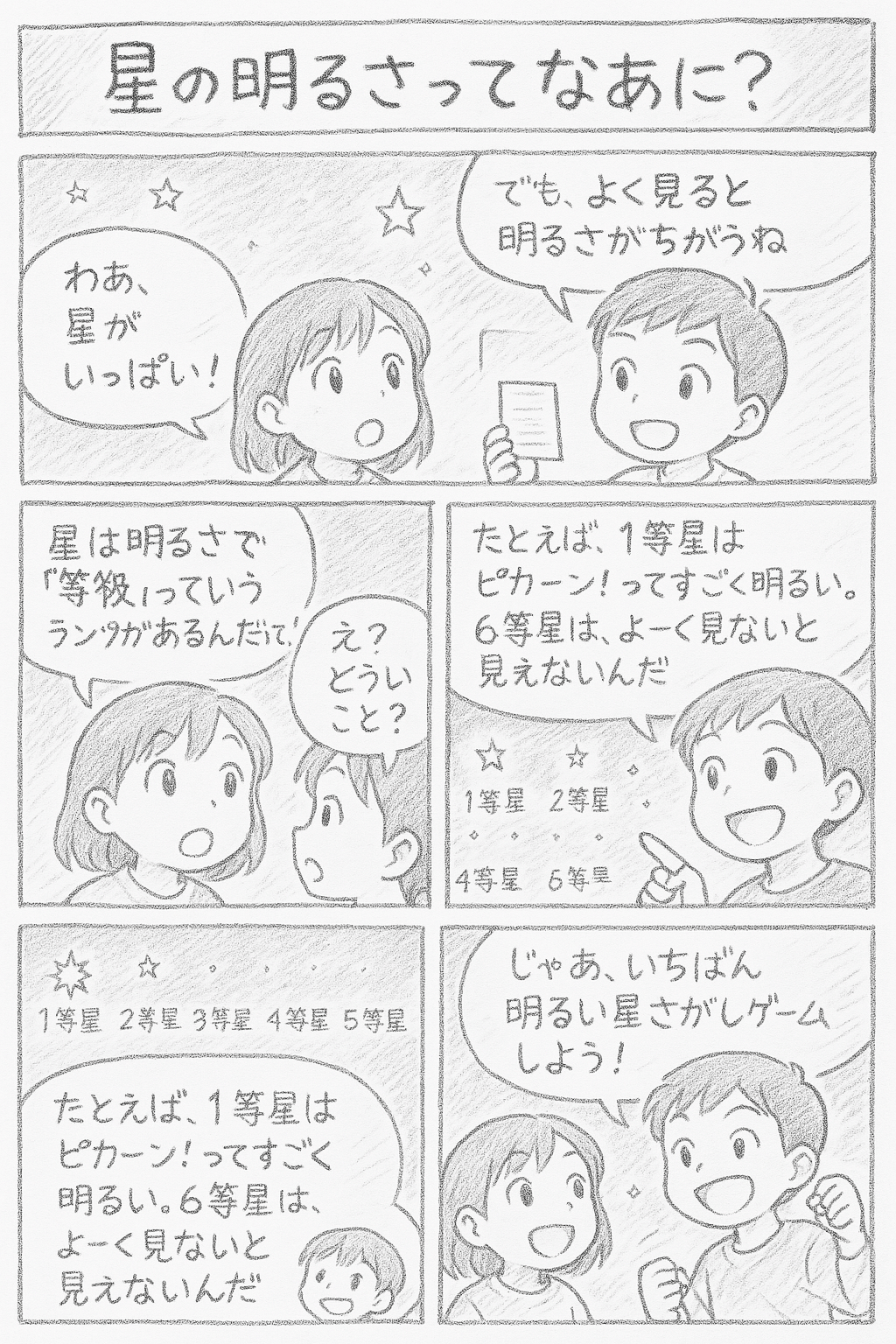 SAPIX(関西) 春期講習 小4 理科 2025年度2日目｜そよみんの中学受験