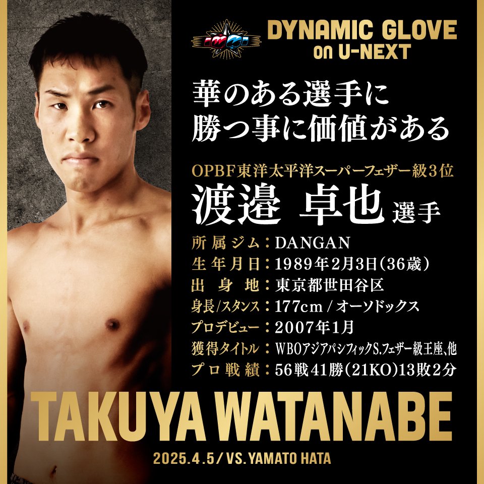 渡邉卓也 選手】日本最多試合数を誇るアジアランカー。18年の集大成を