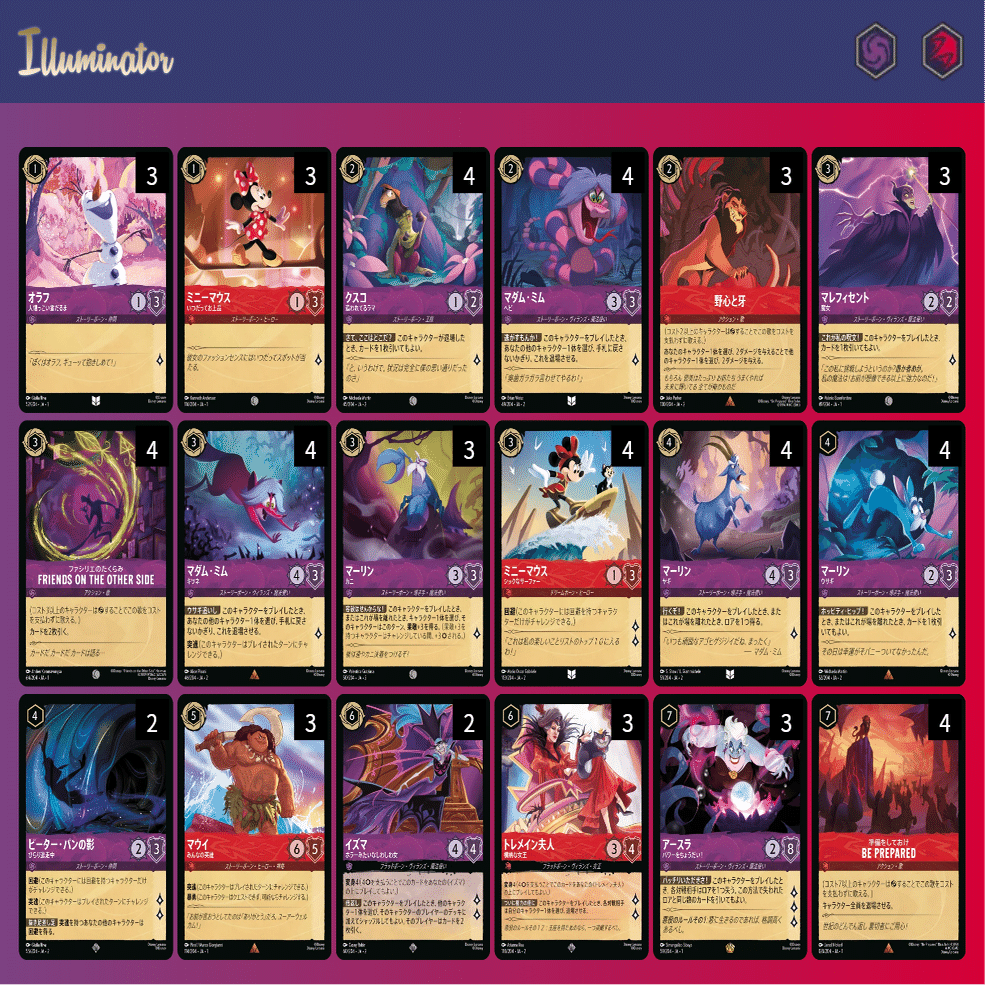 も*ん様 ロルカナ ルビーアメジスト GP 優勝構築 ロルカナ】ペイントCS優勝のルビーアメジスト解説～2弾環境の焦点は