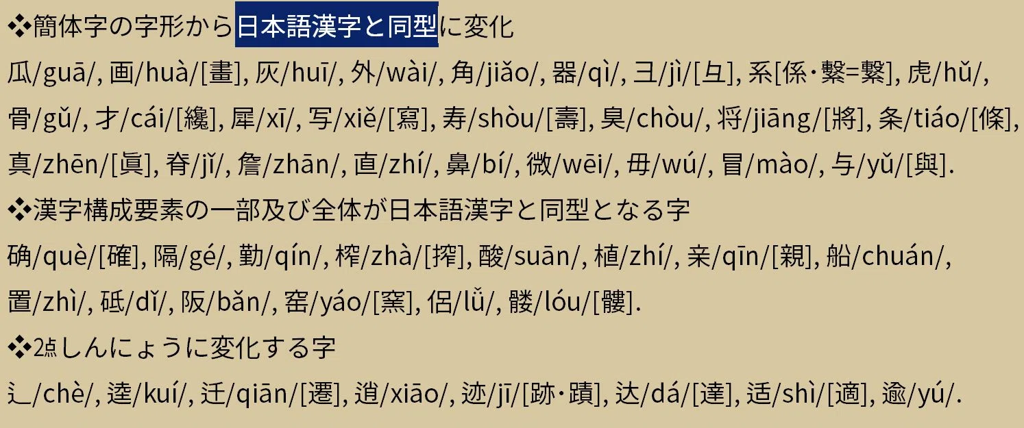 偽簡体字の字形|Qvarie