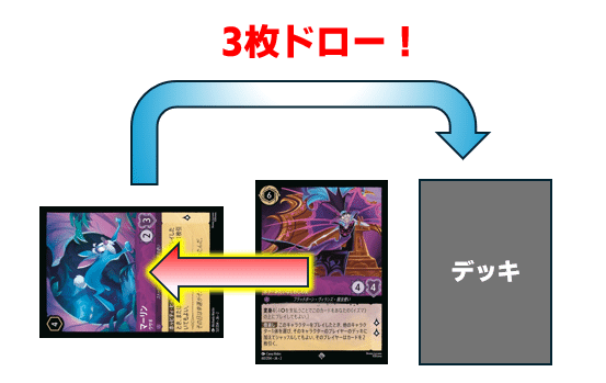も*ん様 ロルカナ ルビーアメジスト GP 優勝構築 ディズニー LORCANA(ロルカナ)] 1段環境 アメジスト / ルビー｜これ
