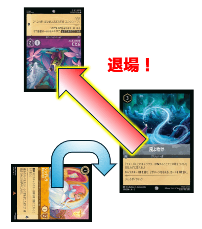 ロルカナ】ペイントCS優勝のルビーアメジスト解説～2弾環境の