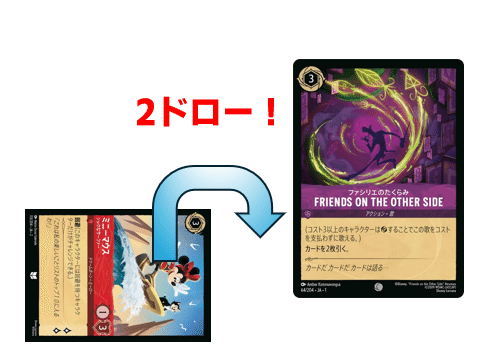 ロルカナ】ペイントCS優勝のルビーアメジスト解説～2弾環境の