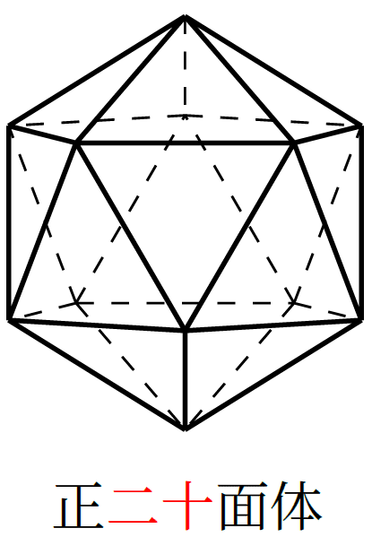 Piece CHECK(2025-8) 正二十面体の概形｜東大数学9割のKATSUYAが販売