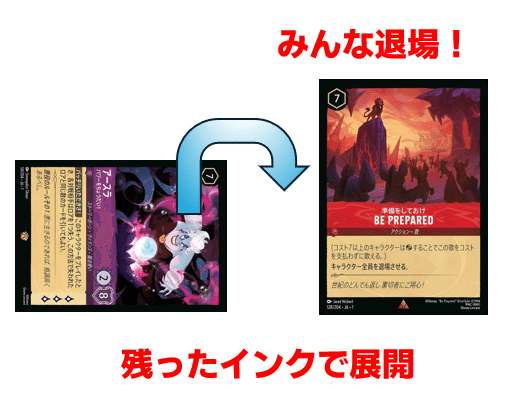 ロルカナ】ペイントCS優勝のルビーアメジスト解説~2弾環境の ロルカナ】ペイントCS優勝のルビーアメジスト解説~2弾環境の