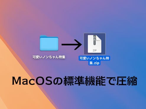MacのZIPをWindowsだけでなんとかする|TERU MacのZIPをWindowsだけでなんとかする|TERU