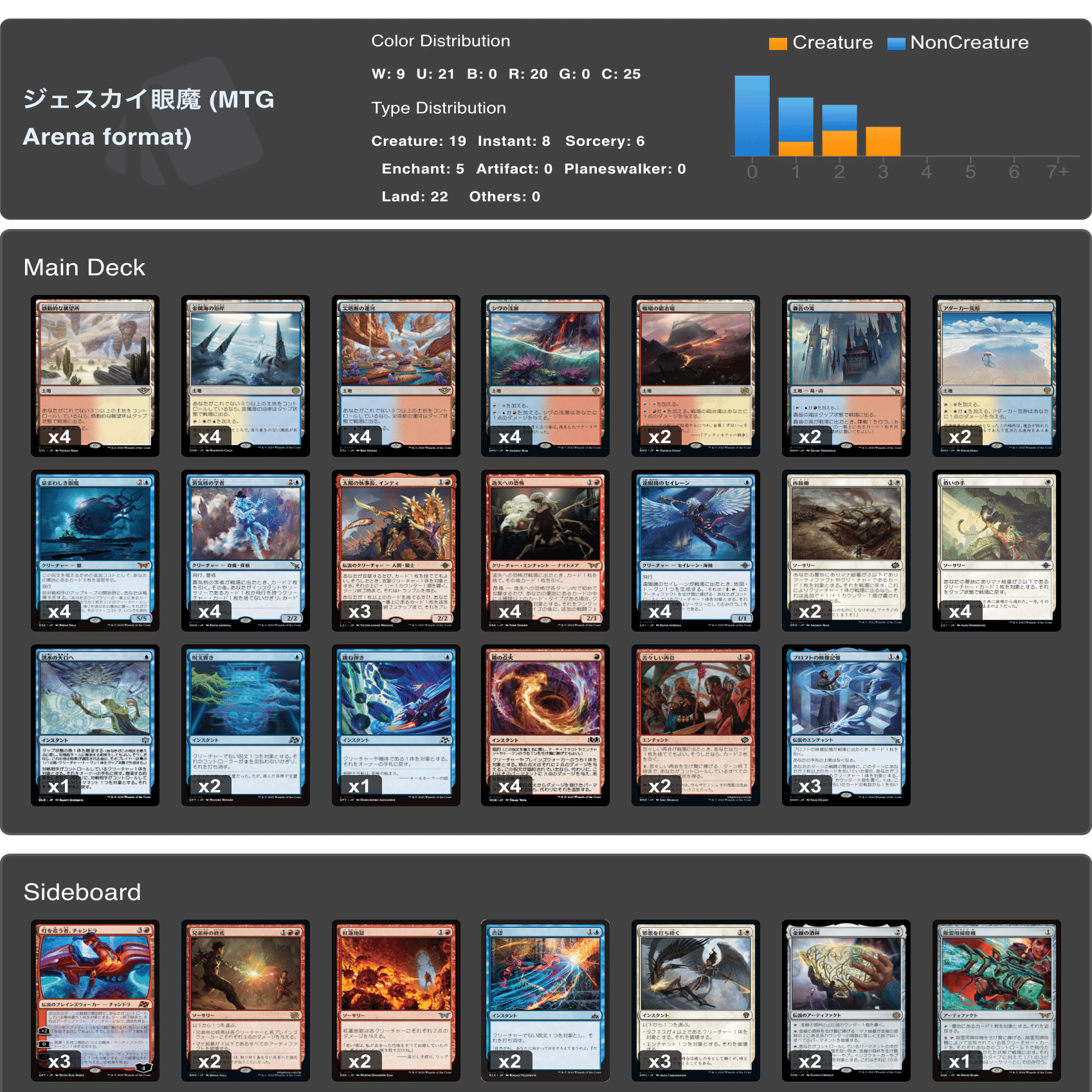 MTGアリーナ]車輪の再発明：デッキビューワーを作り直しました｜taaaaaax
