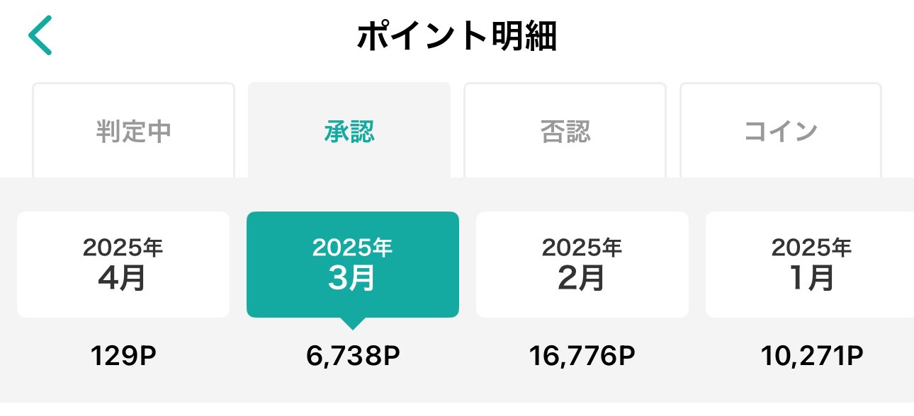 4/1 2025年3月のポイ活まとめます｜qqab（今日から余命1日）