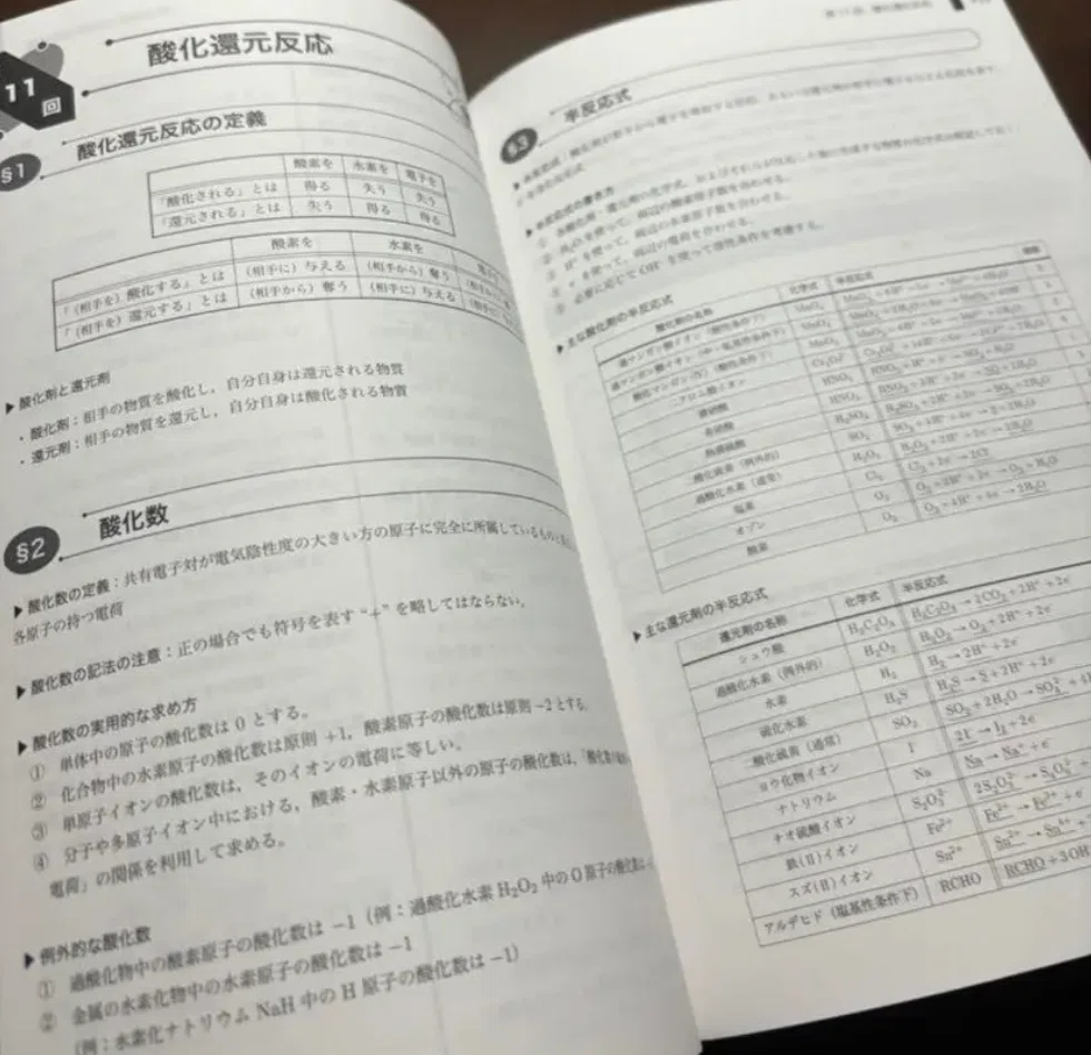 鉄緑会のテキスト（高3化学）についてまとめる｜とある