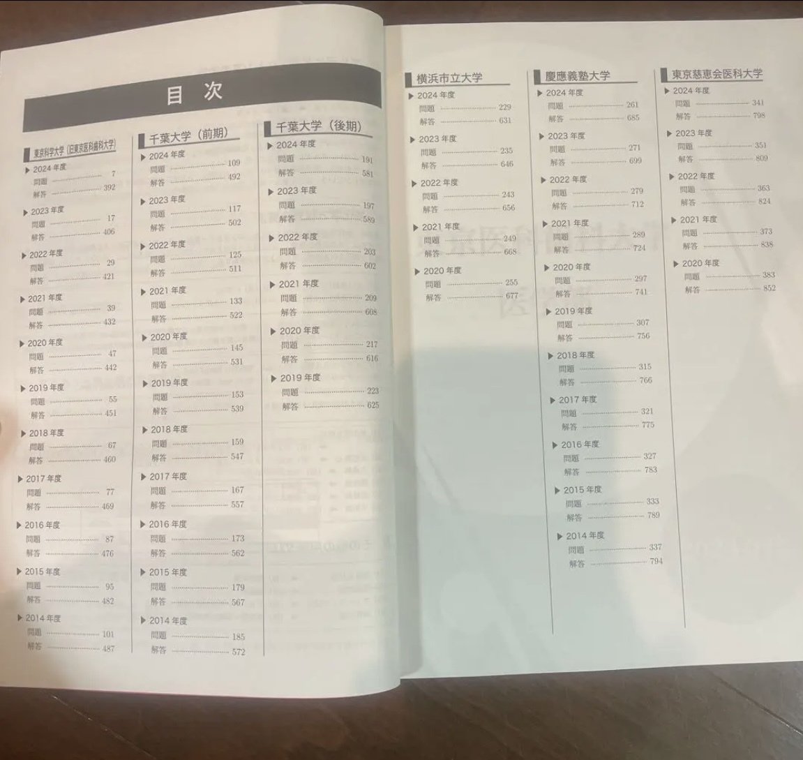 鉄緑会のテキスト(高3化学)についてまとめる|とある 鉄緑会のテキスト(高3化学)についてまとめる|とある