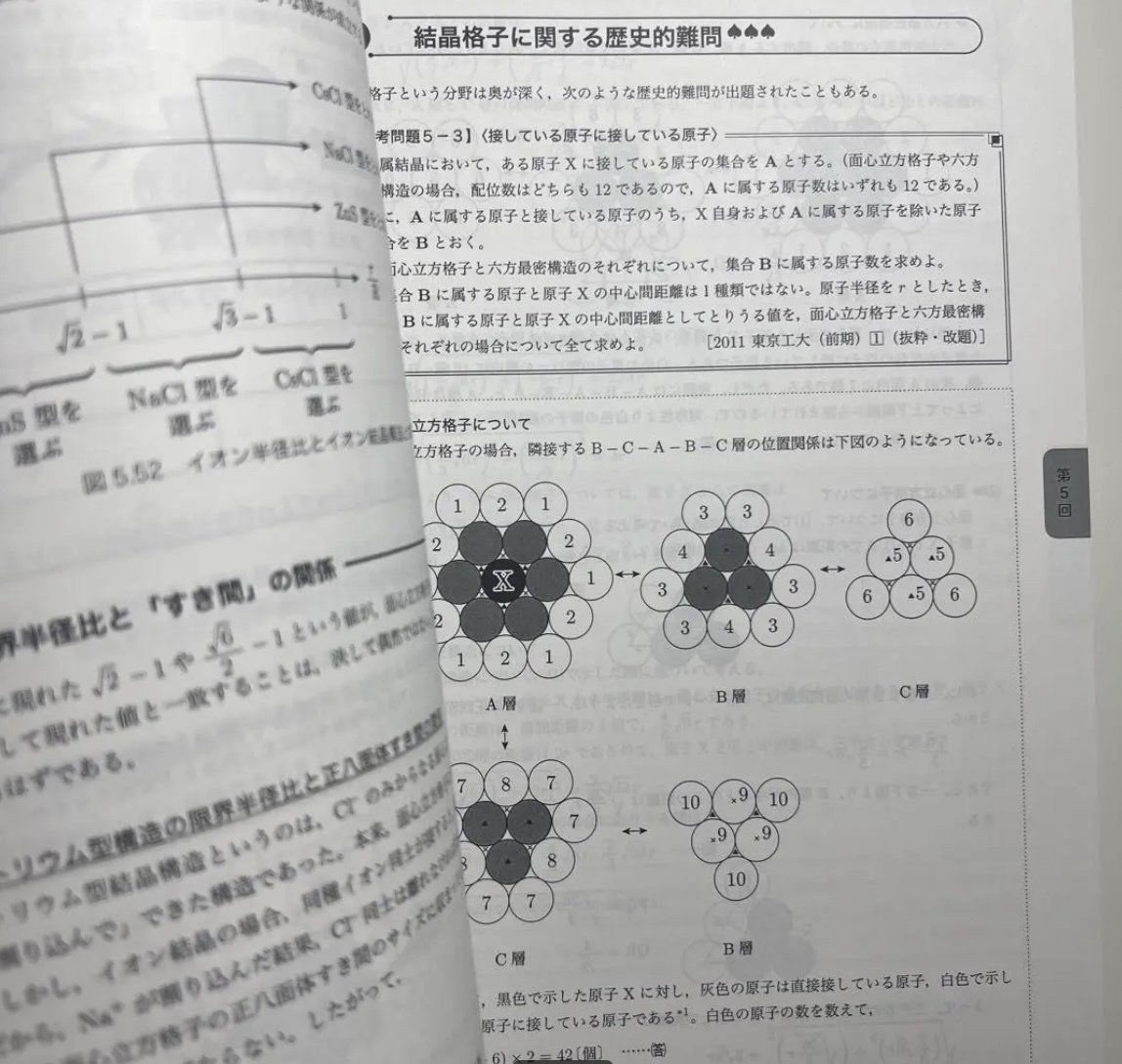 鉄緑会のテキスト(高3化学)についてまとめる|とある 鉄緑会のテキスト(高3化学)についてまとめる|とある