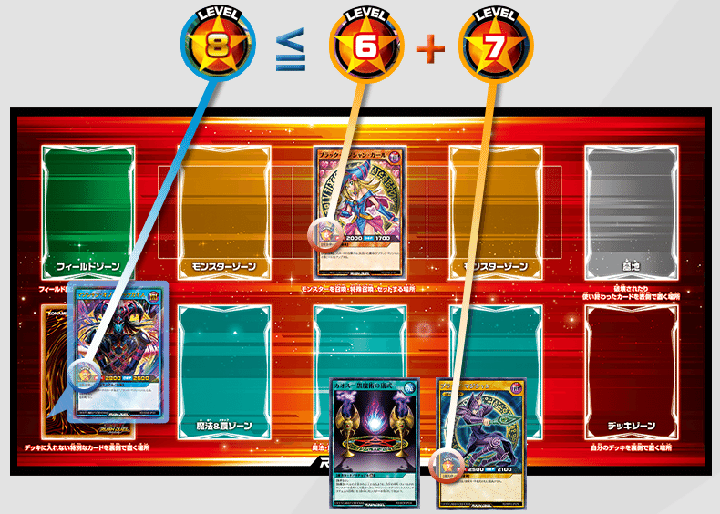 ラッシュデュエルの基本（OCG勢向け）2026.2更新｜ram