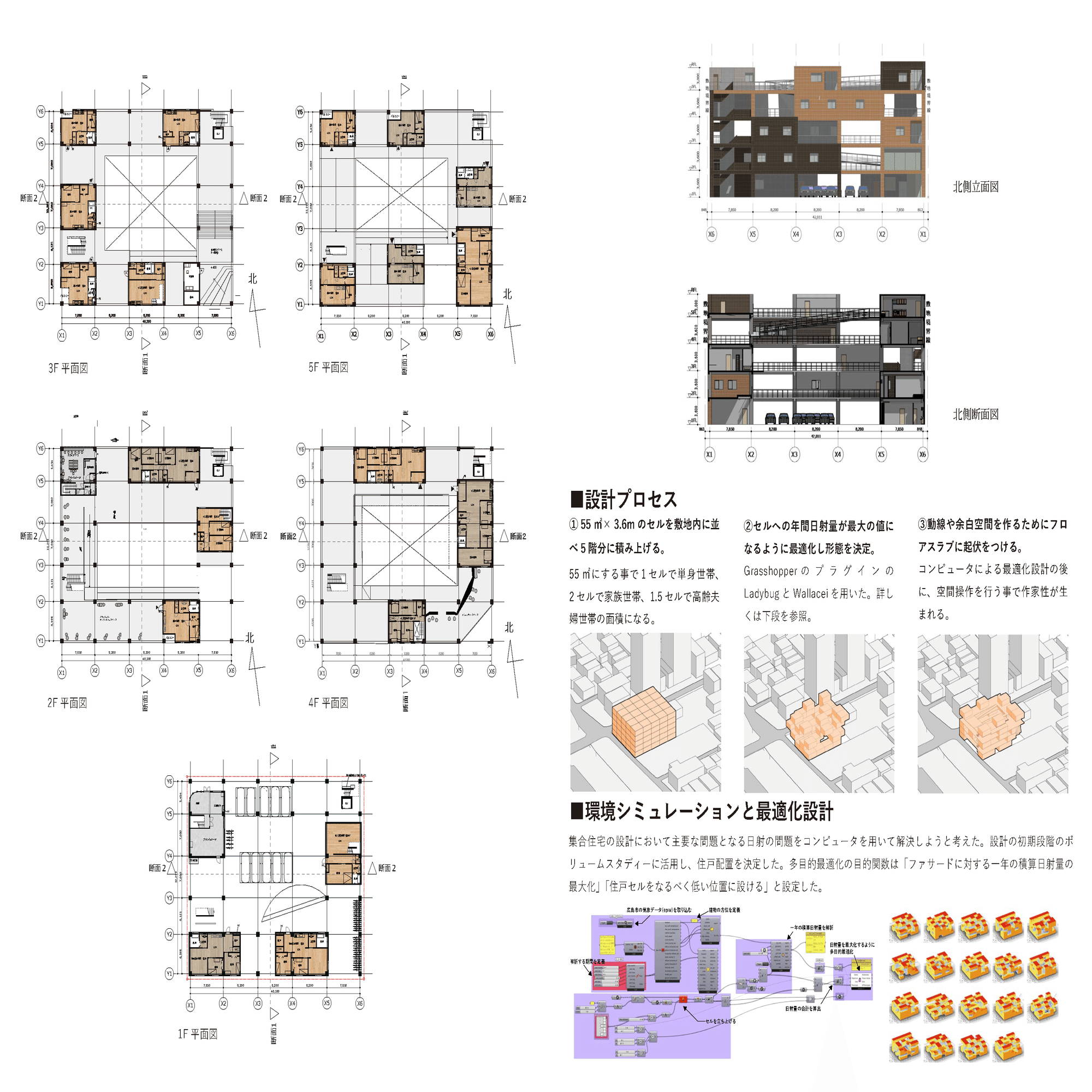 建築学科を卒業したので作品を全部振り返る｜大場風太