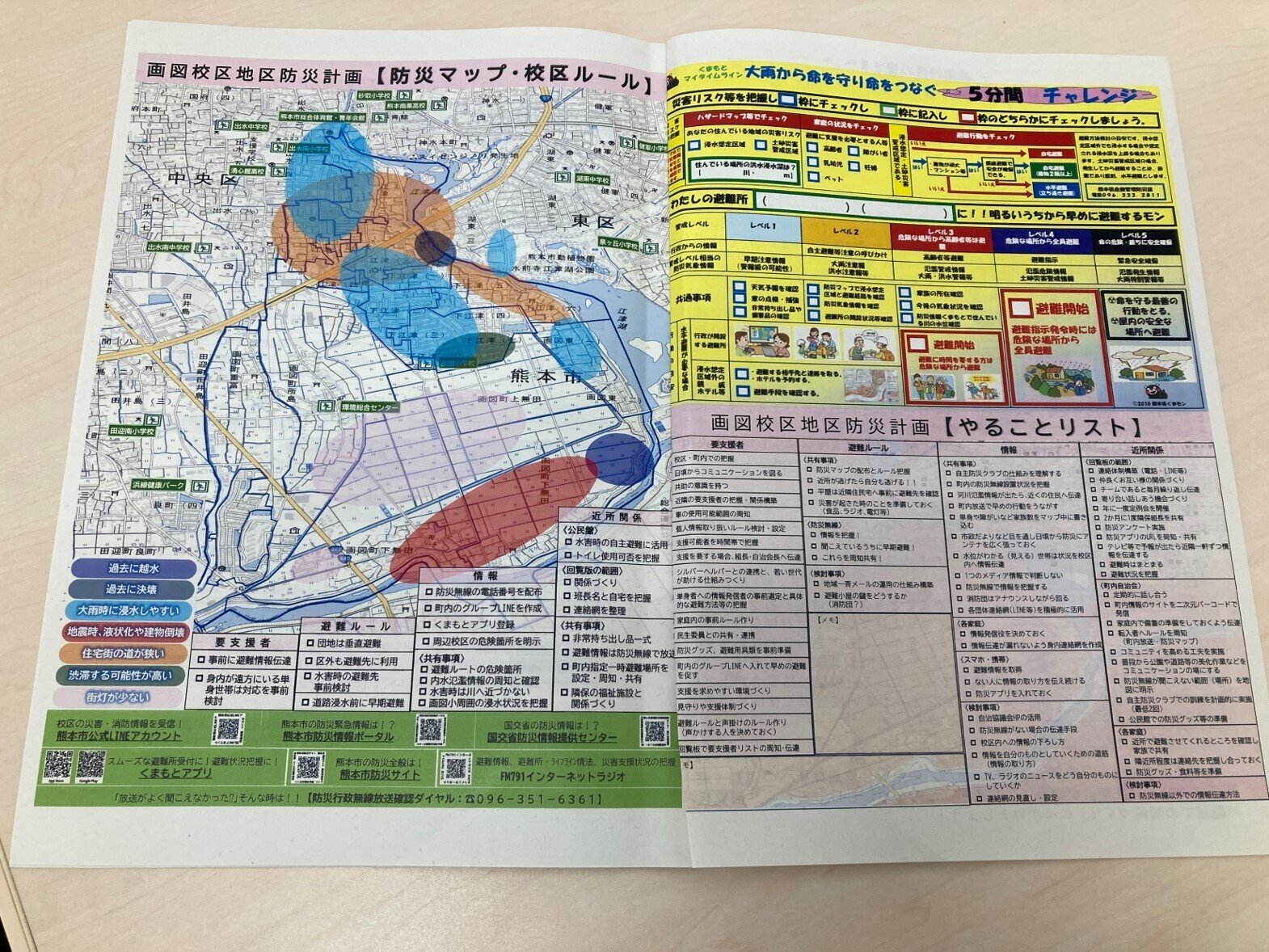 公式通販 - 人気アイテム多数 知ってる？地区防災計画｜J:COM地域取材ノート 日本史