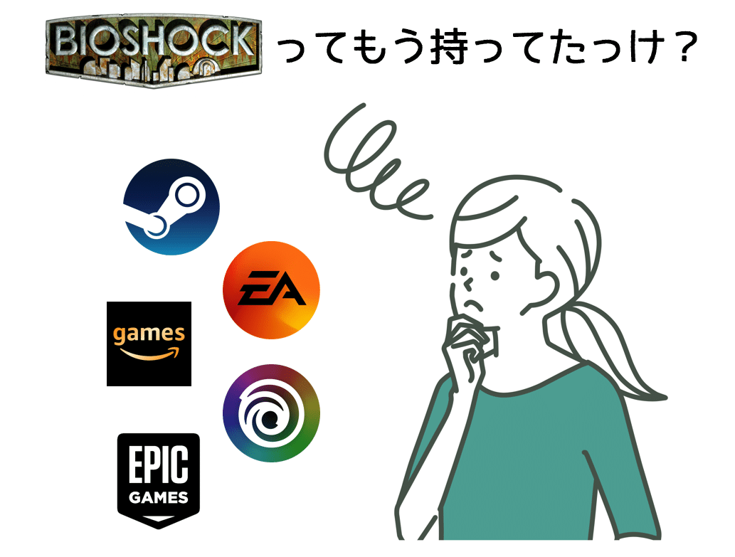 GOG Galaxyで複数プラットフォームのPCゲームを一元管理する｜たなぎゅう