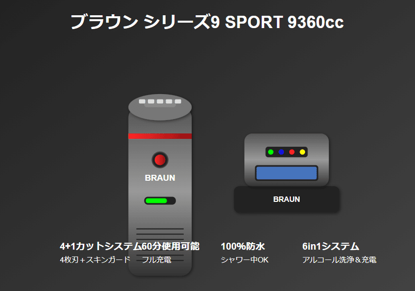 徹底レビュー】ブラウン 電気シェーバー シリーズ9 SPORT 9360cc