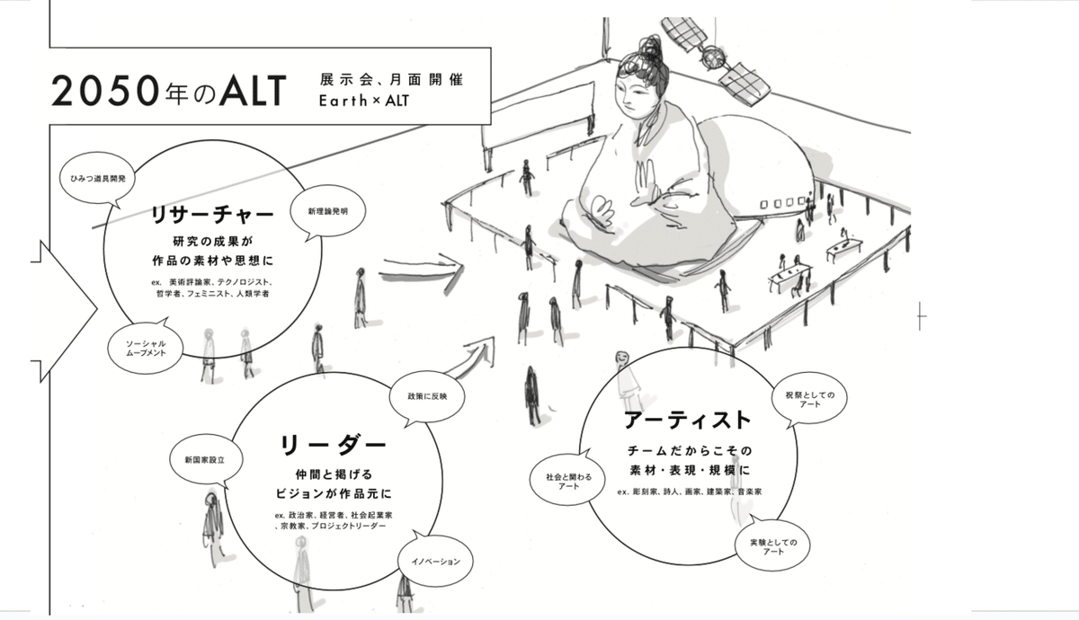 春画　⑥ 作者　年代　不明 人気ショップ 年代 作者 ⑥ 春画 不明 メルカリ - 絵画 - 絵画