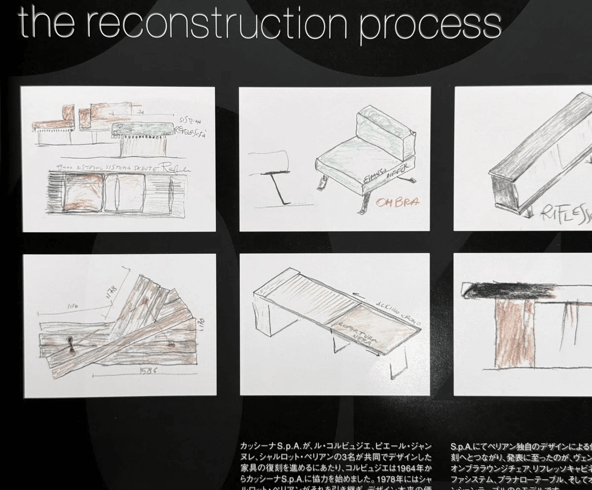 洋書 椅子デザイン作品集 ル・コルビジェ ガウディ ハンスウェグナ他