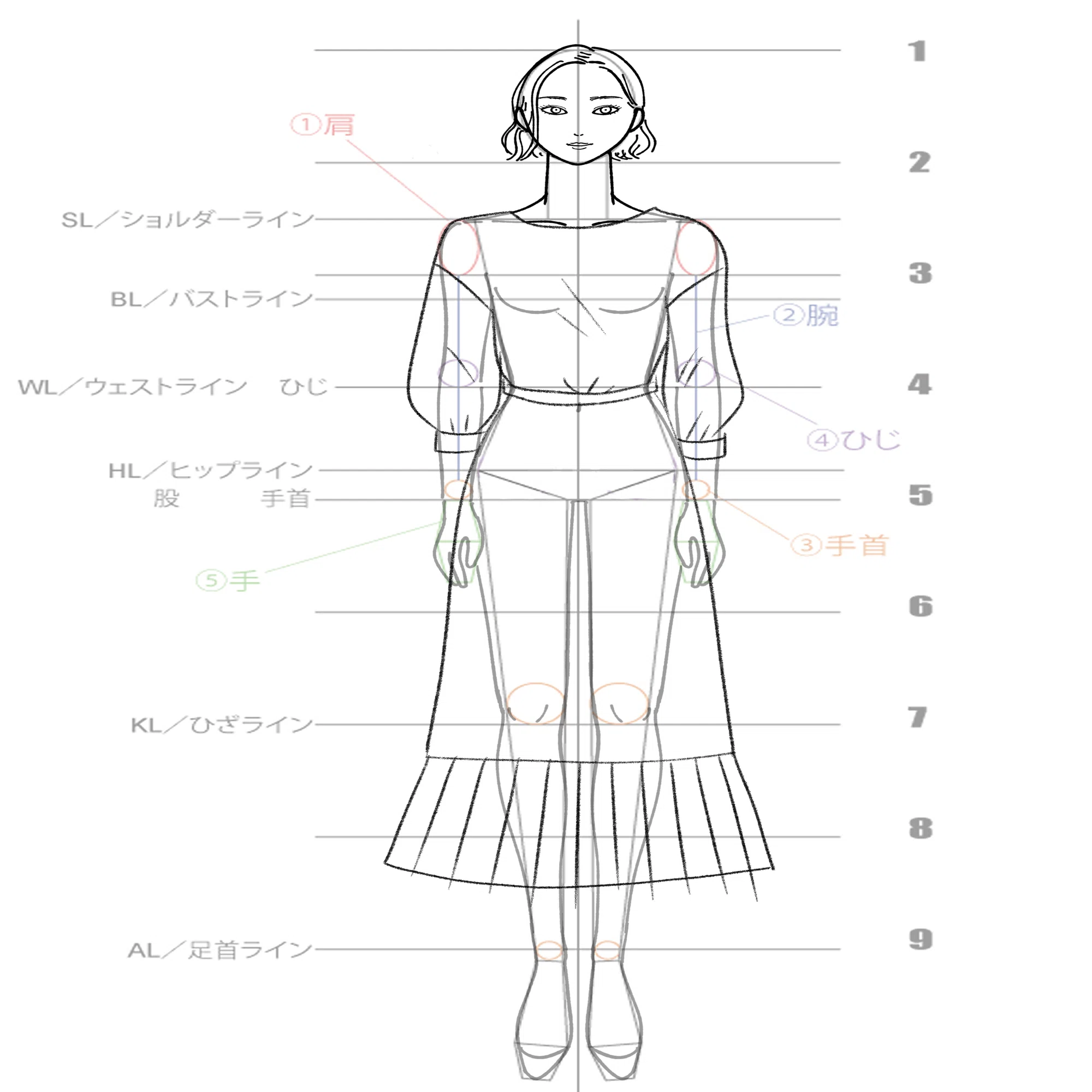 初心者でも描ける！専門学校講師が教えるファッションデザイン画の描き 
