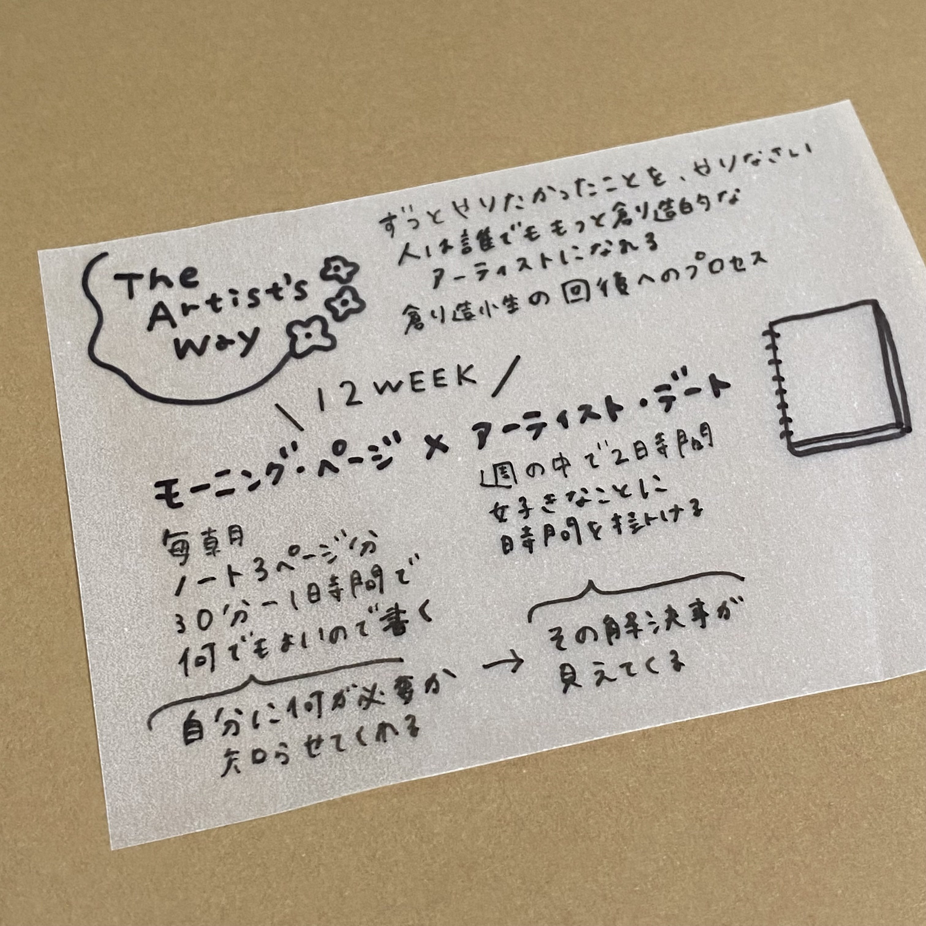 Z/X Code reunion 2 特製パック同梱版 (ジャンプコミックス