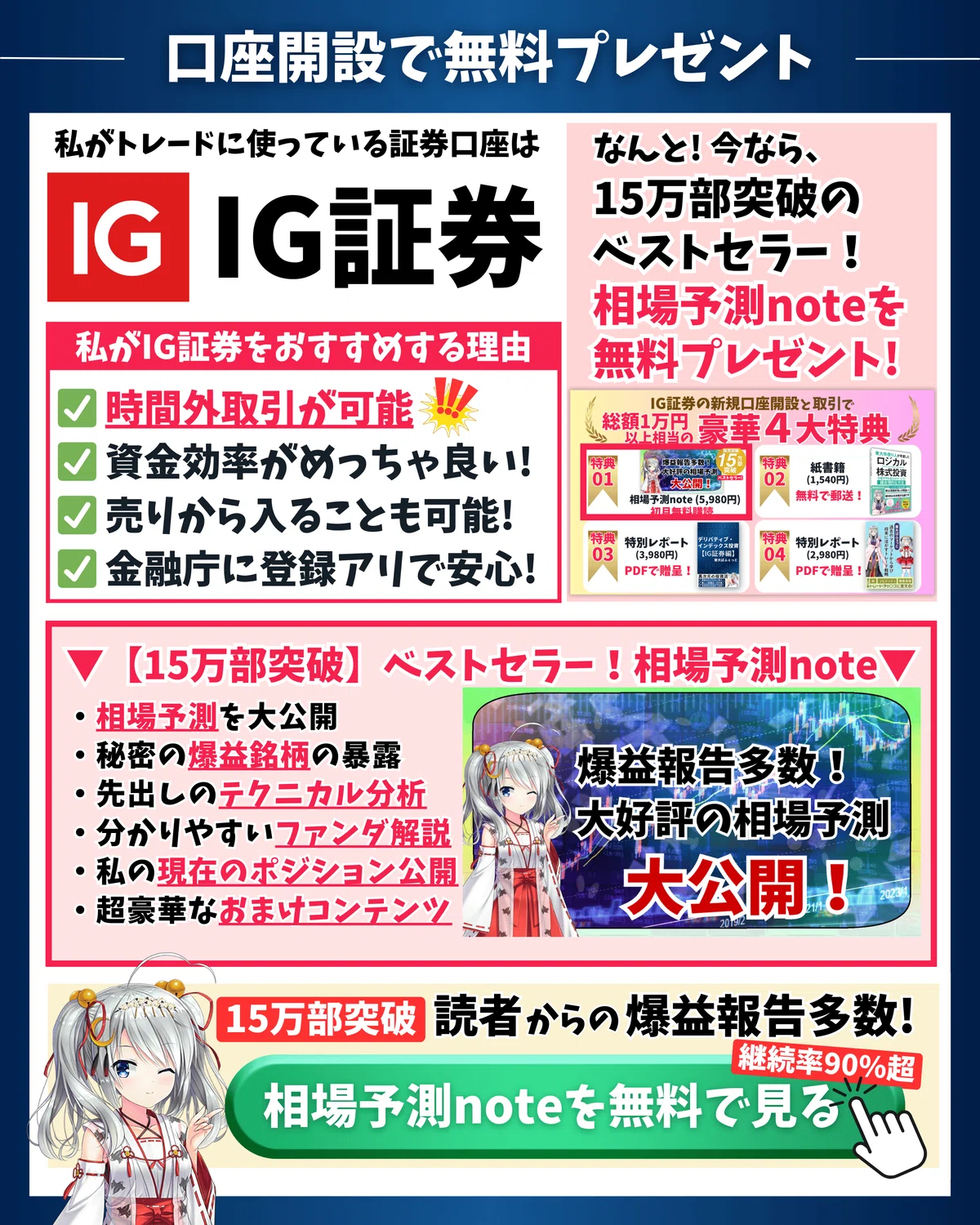 無料お試しキャンペーン！】相場予測noteが無料！総額1万円以上相当