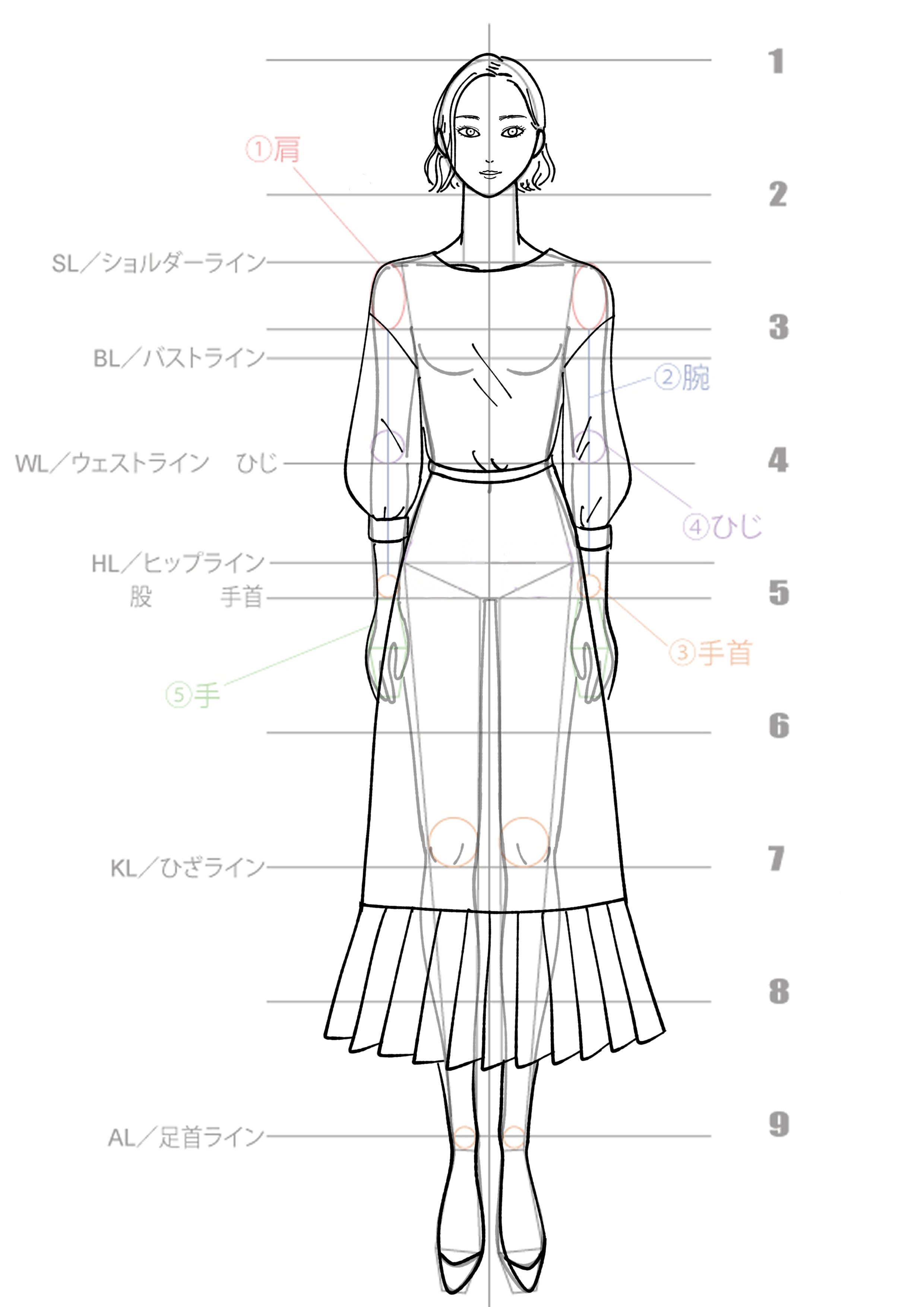初心者でも描ける！専門学校講師が教えるファッションデザイン画の描き