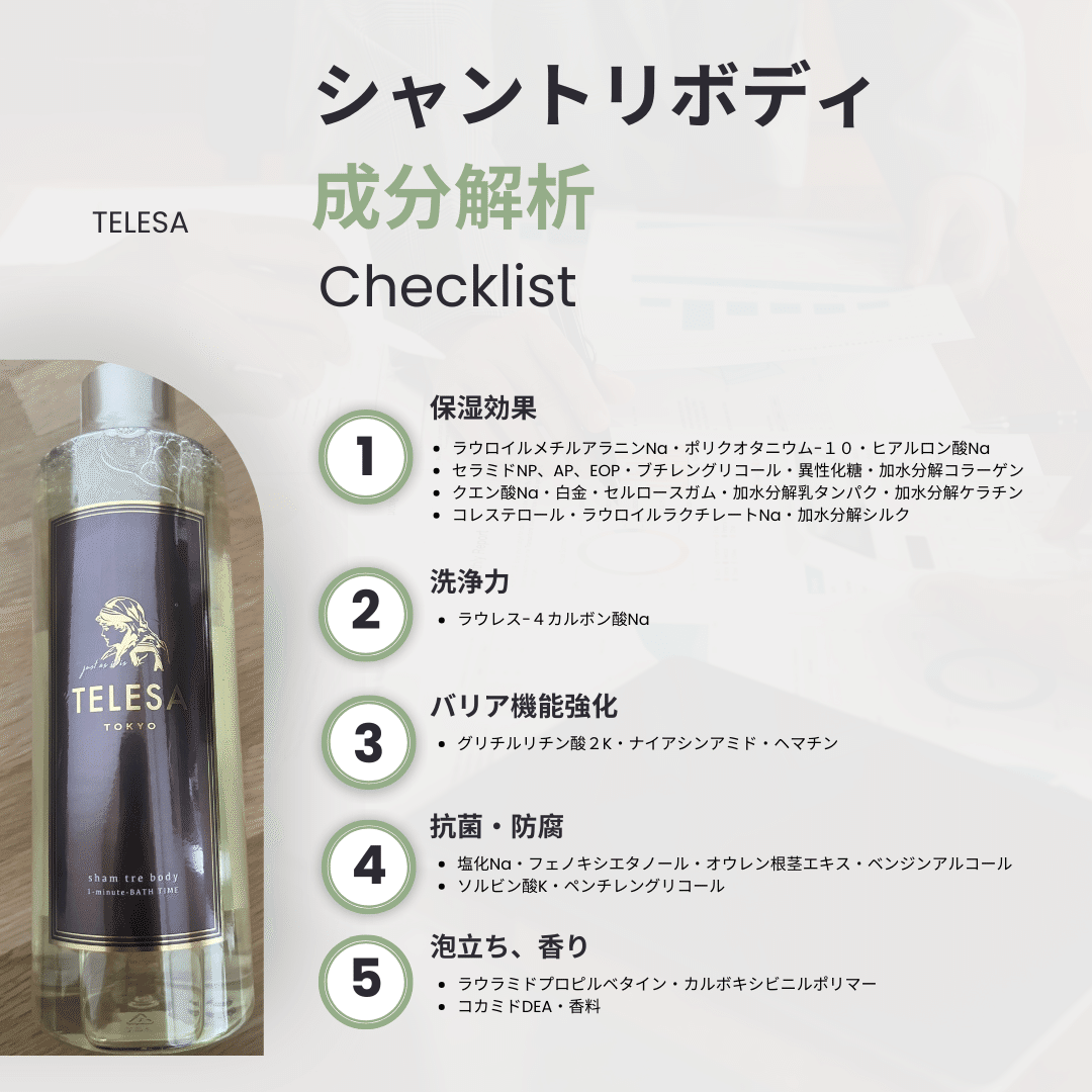 Nontitleから誕生したシャントリボディとは？実際に使用した感想