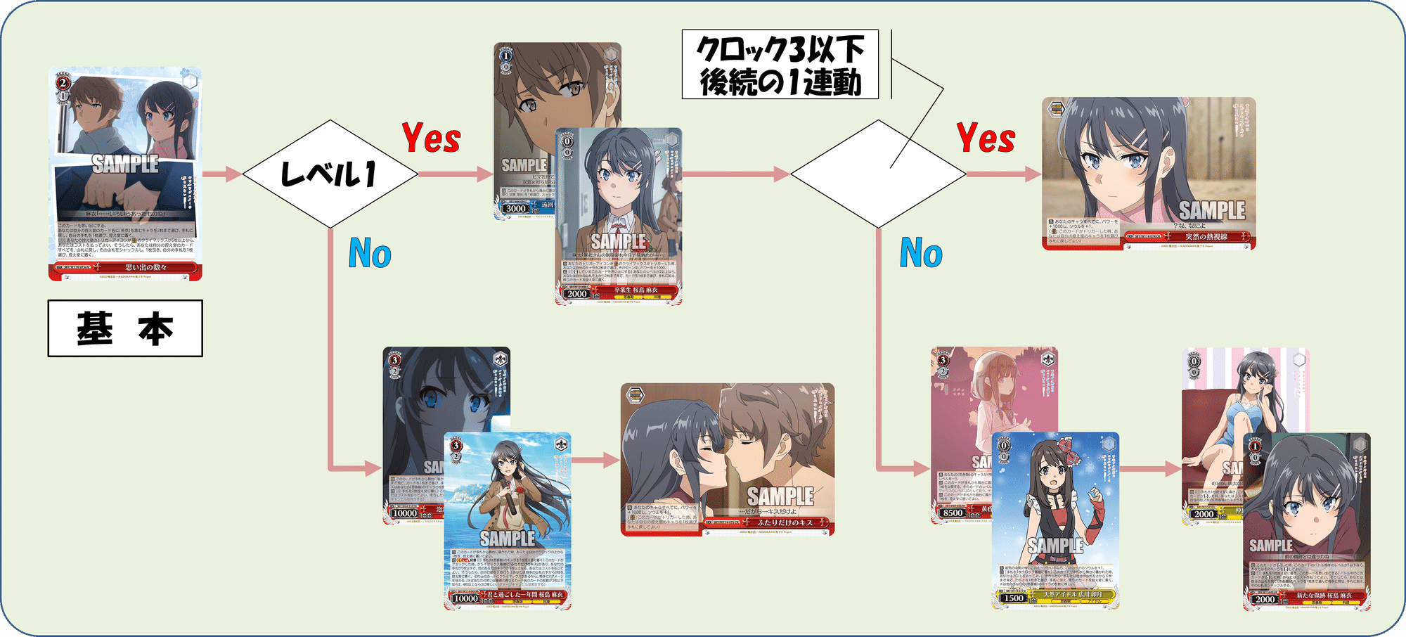 青ブタ8扉 フルホイルデッキ 青ブタ8扉 フルホイルデッキ - メルカリ 青ブタ8扉 フルホイルデッキ 青ブタ8扉 フルホイルデッキ - メルカリ